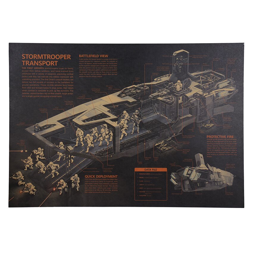 Stormtrooper Transport