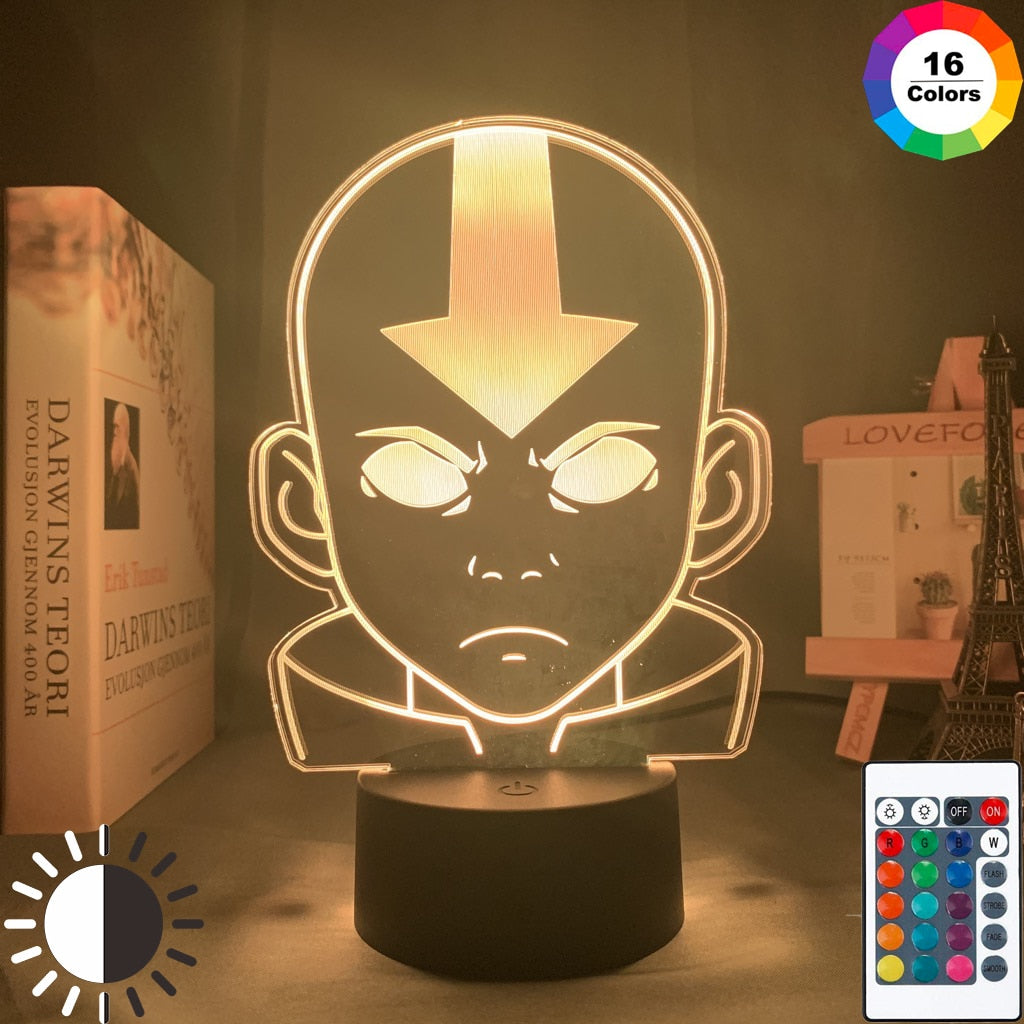 Avatar - Aang